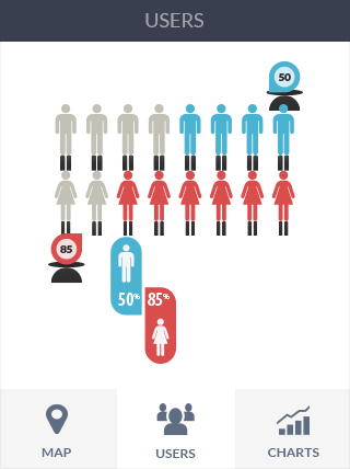 怎么攻击网站软件iPad版业务监控