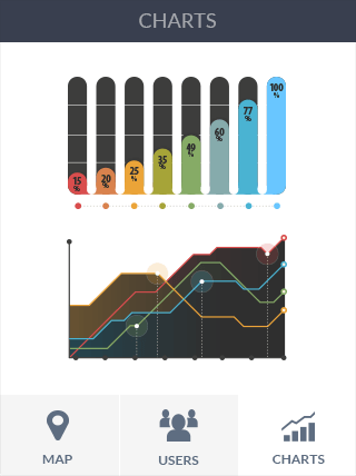 怎么攻击网站软件iPad版危险警报