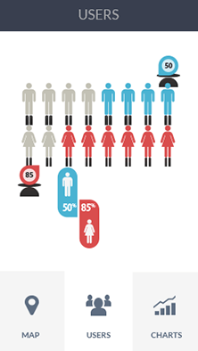 怎么攻击网站软件CDN加速分析